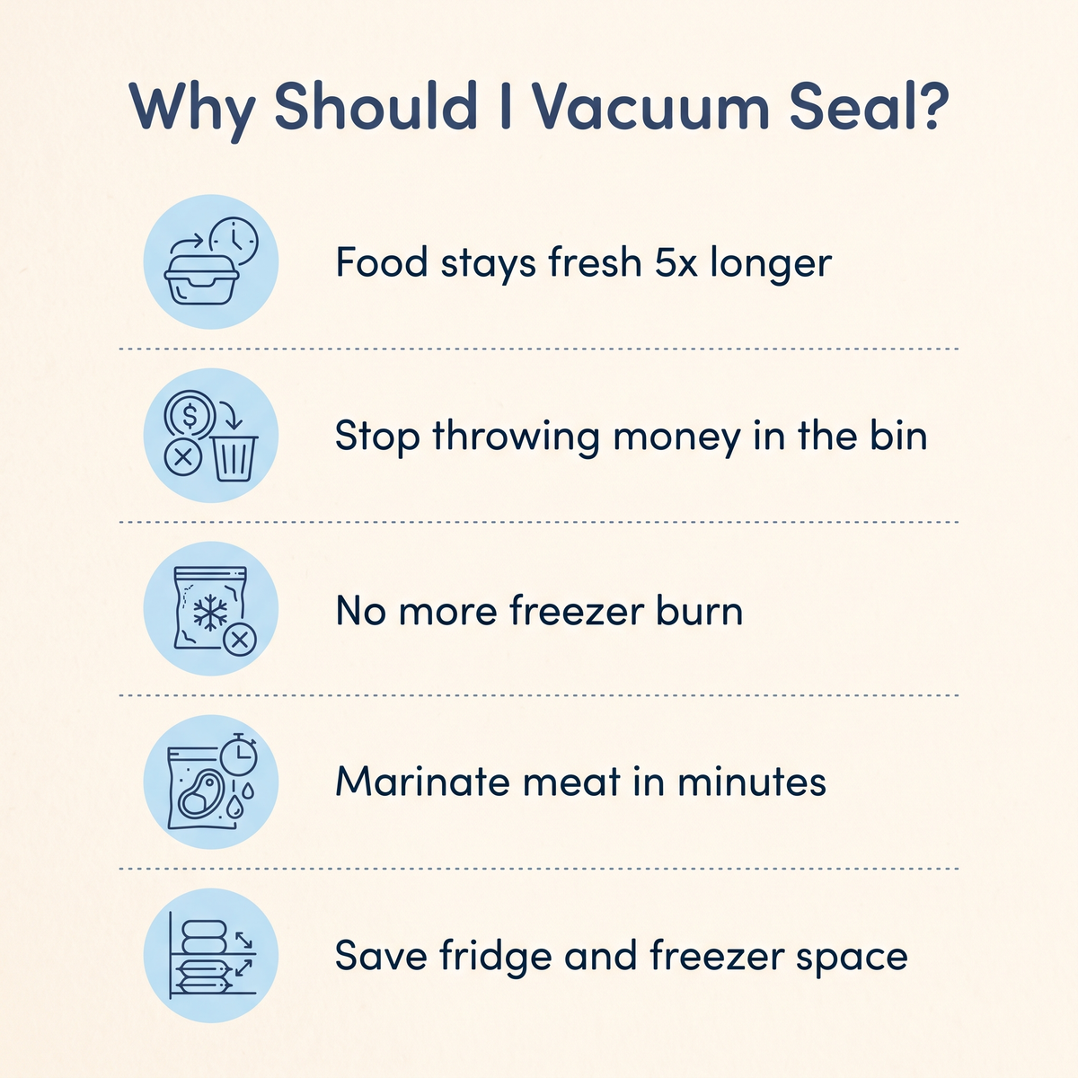 Seal Buddy - Portable Vacuum Sealer