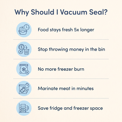 Seal Buddy - Portable Vacuum Sealer